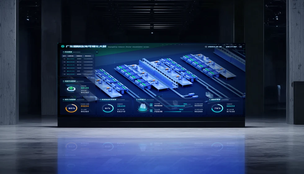 Software System